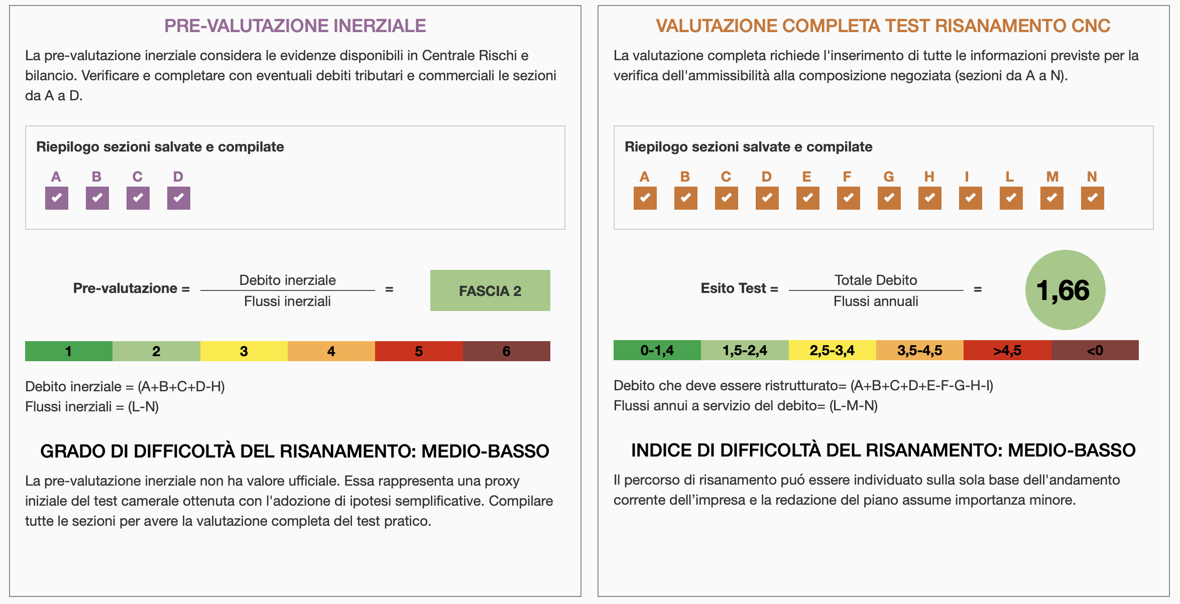 Esito test camerale